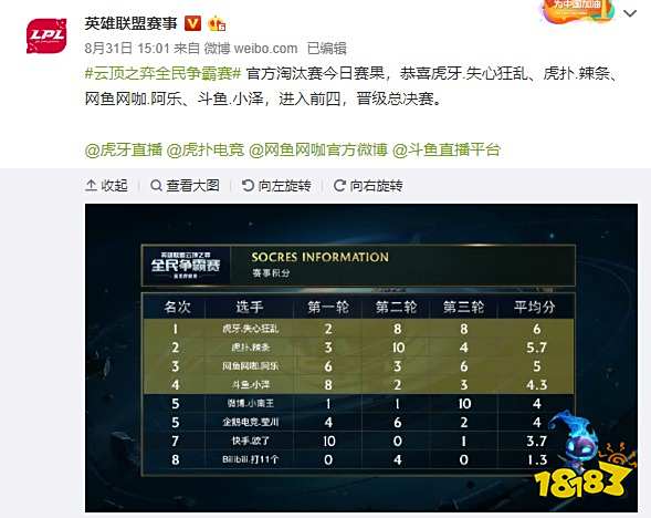 位让罗马的 位让罗马的