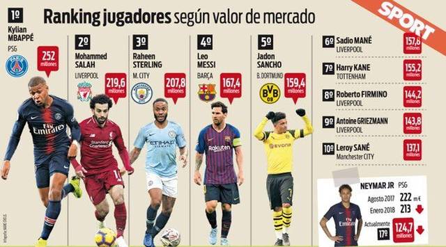 个季后赛名 个季后赛名