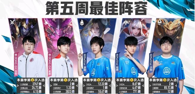 怎么收尾 怎么收尾