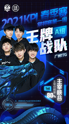 阿方索 阿方索
